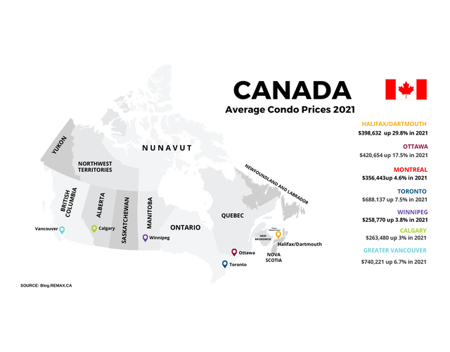 CaRMS City confusion? Start with housing costs.